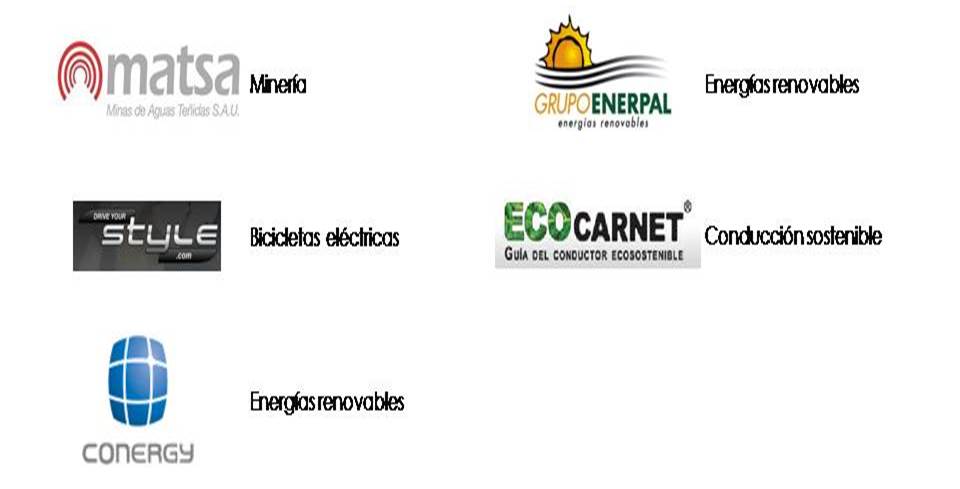 Clientes Energía