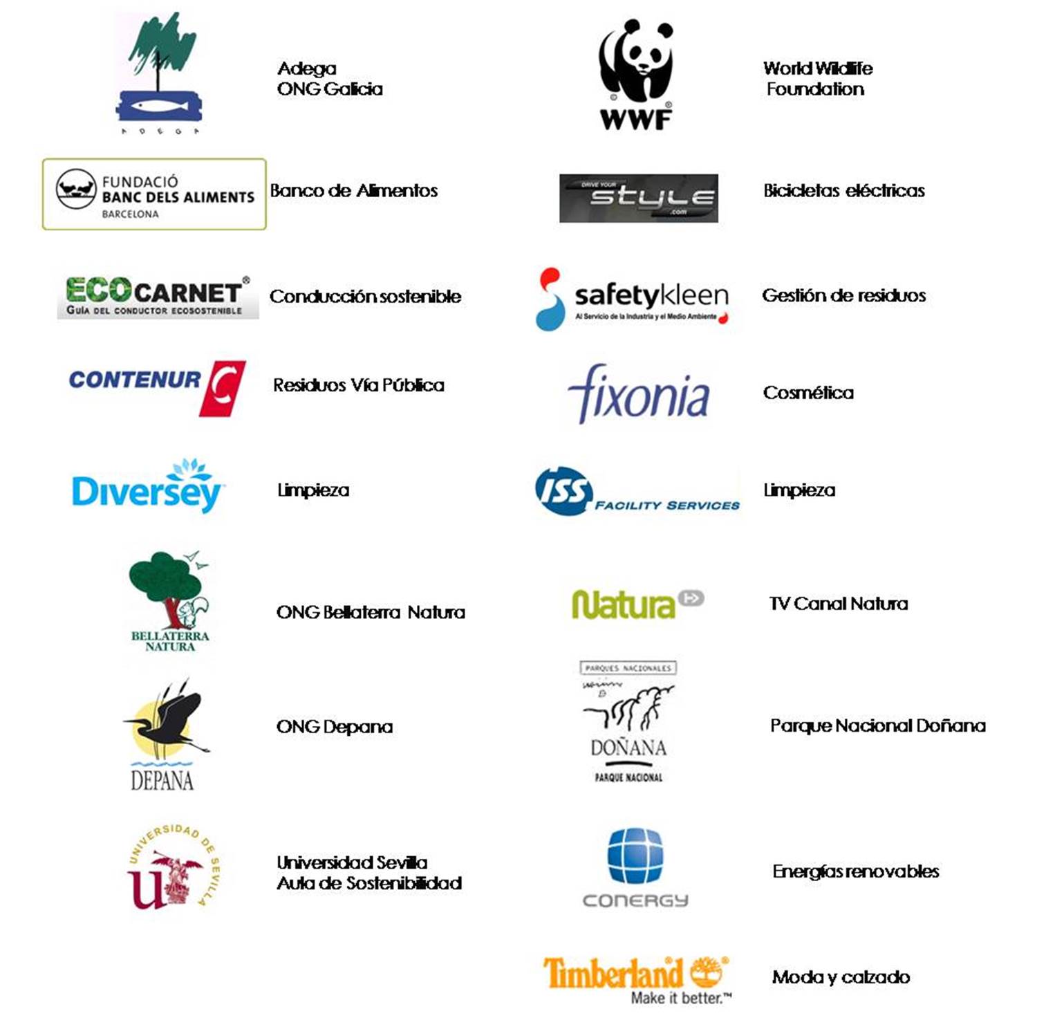 Clientes Medio ambiente