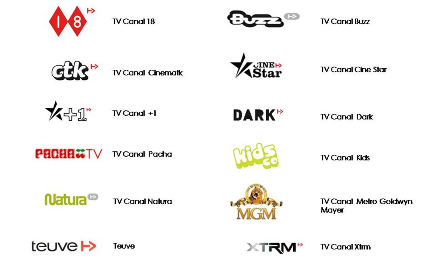 Clientes Televisión