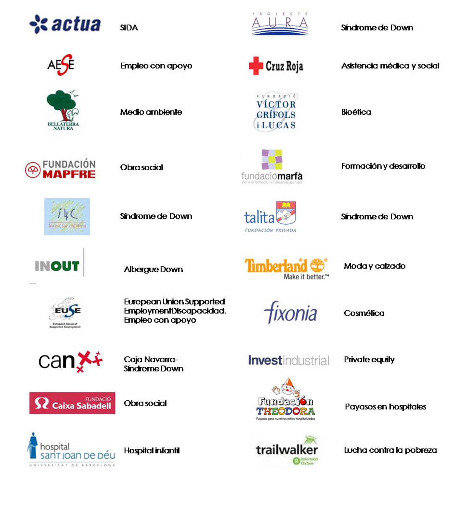 Clientes Responsabilidad Social